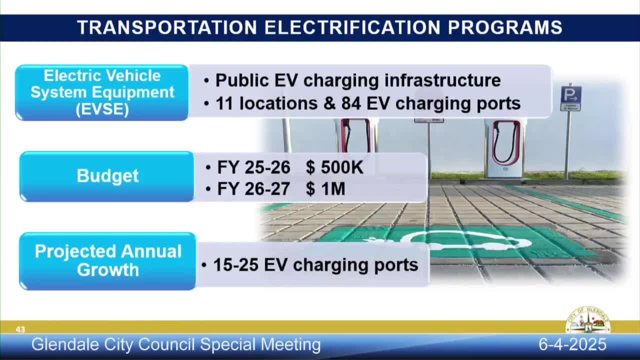 Glendale outlines $4.3M EV charging and rebate programs for 2025 and beyond