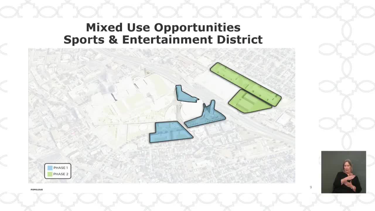 City County Spurs Negotiate Terms for New Arena Development Partnership