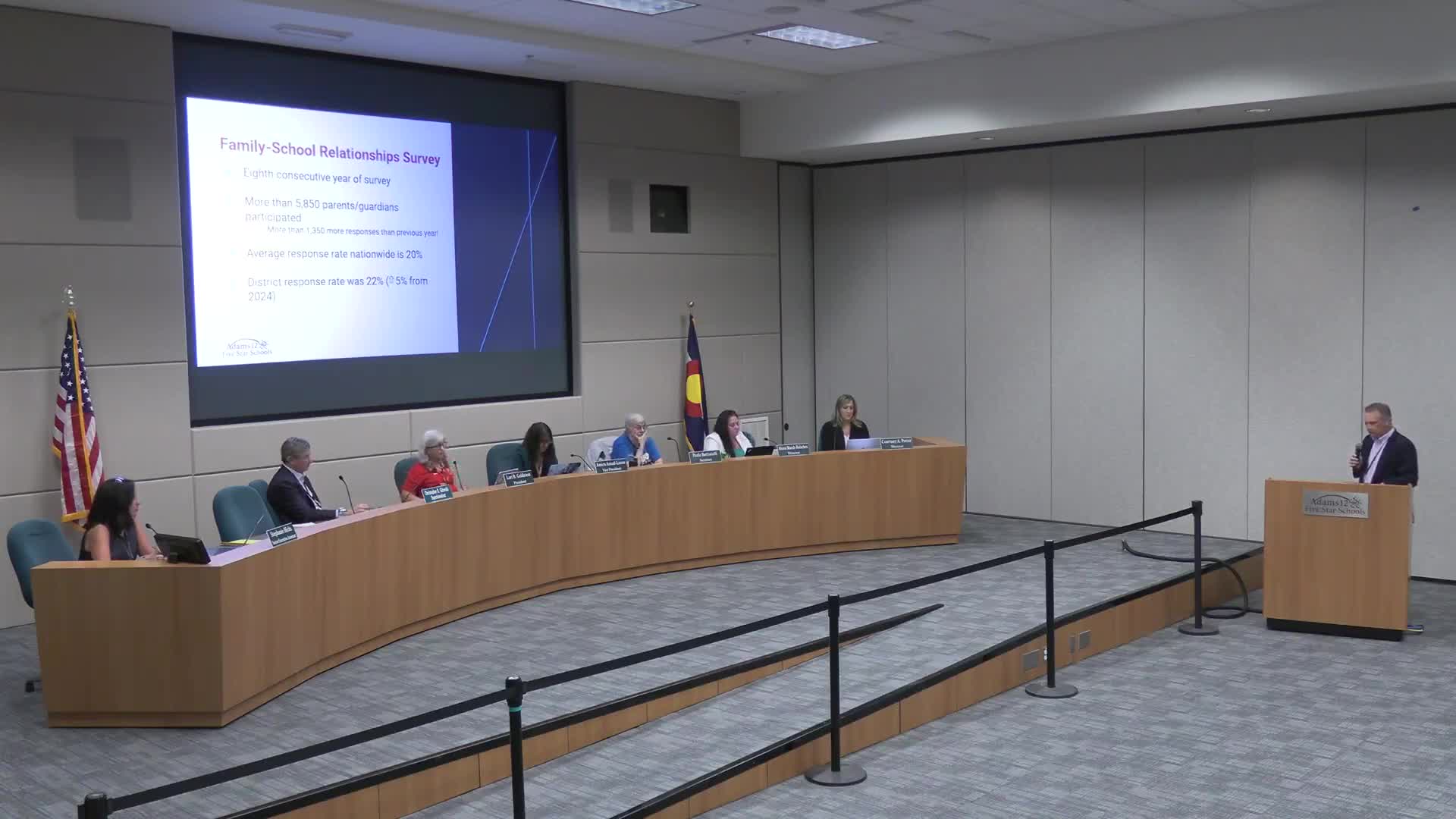 Adams 12 School District adopts Brooms app for improved family-teacher communication