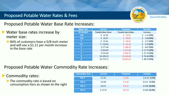 Oro Valley Council approves water rate increases for local customers