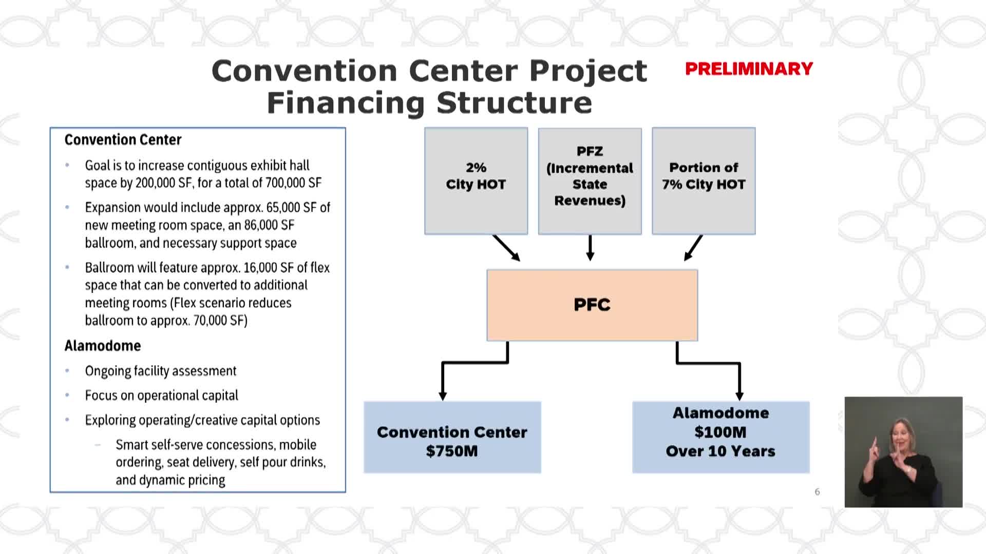 City Collaborates With Spurs on $1.5B Arena Financing Structure