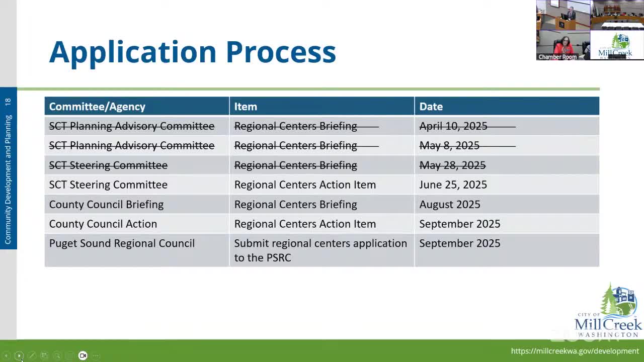 Mill Creek and Lynnwood advocate for regional growth centers in sound transit planning