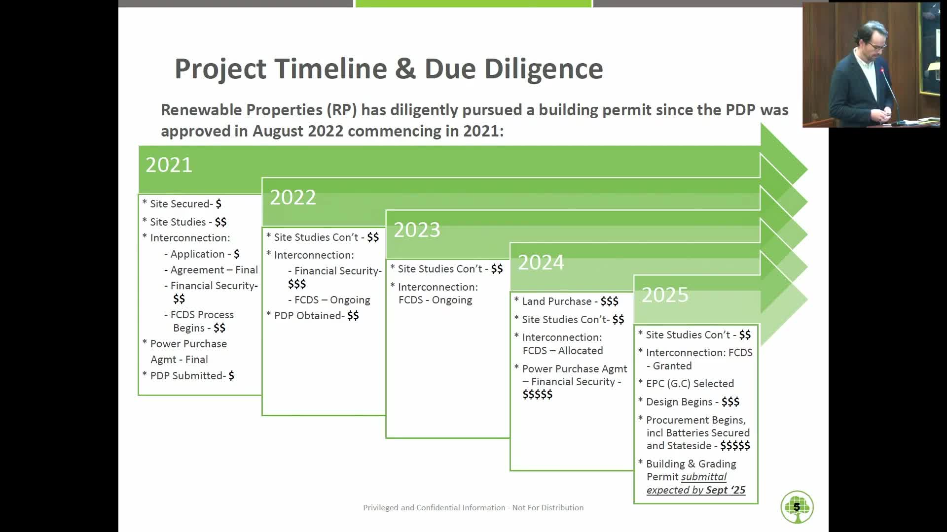 Renewable Properties advances energy storage project with permits and infrastructure planning