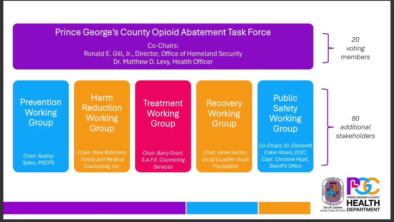 Prince George's County prioritizes youth mental health and treatment access for opioid use disorder