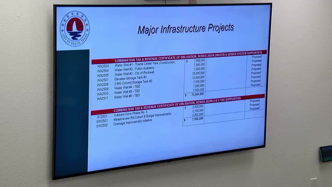 Heath City Council addresses complex water sourcing plans with Rockwall