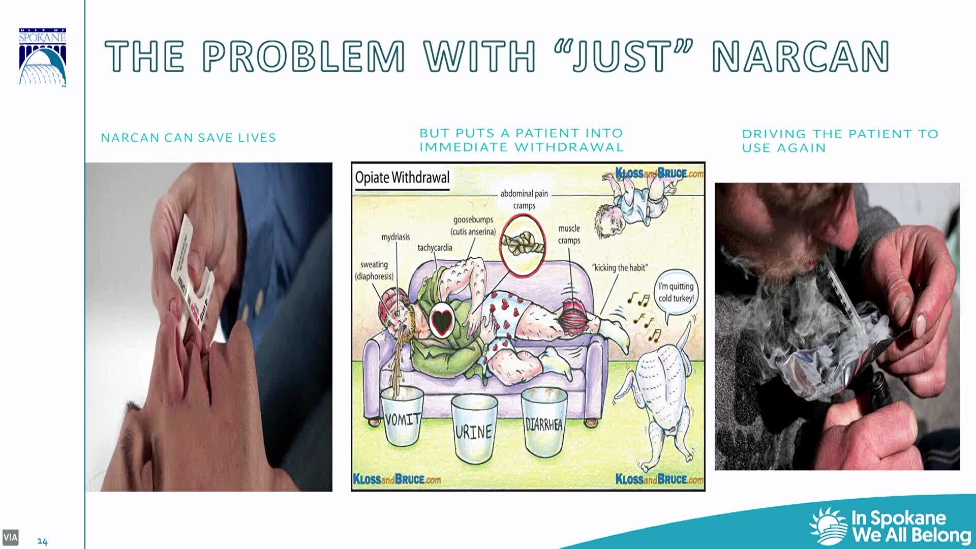 Expert cites withdrawal pain as Narcan's limitation in opioid crisis response