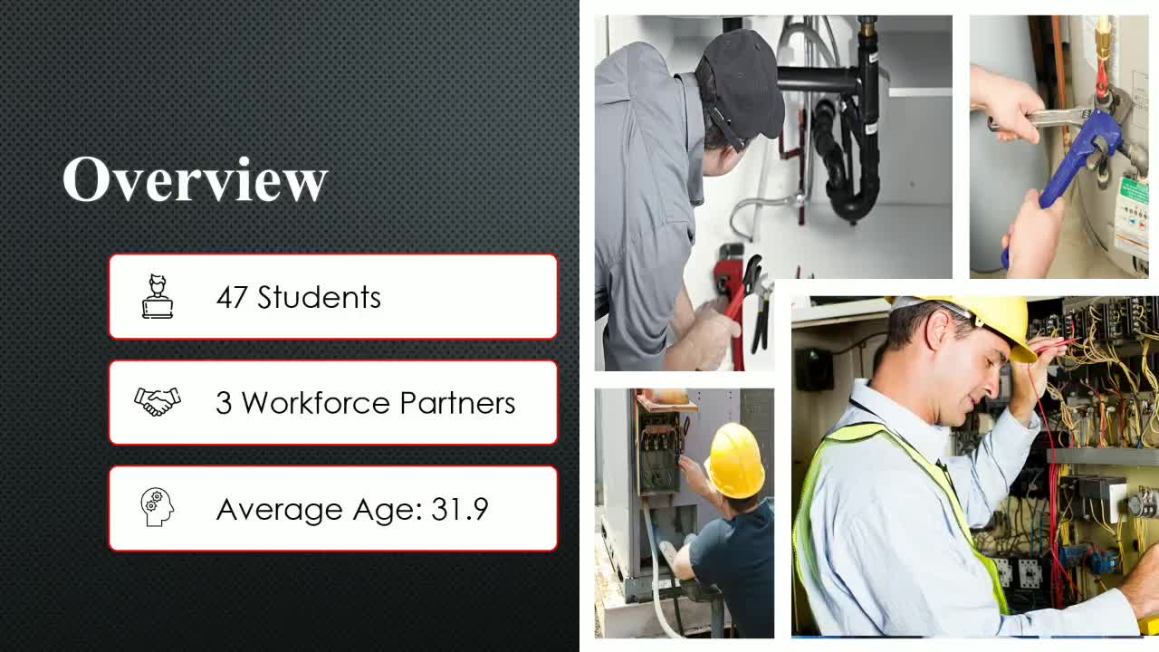Pleasanton program trains 47 students in trades with flexible online courses