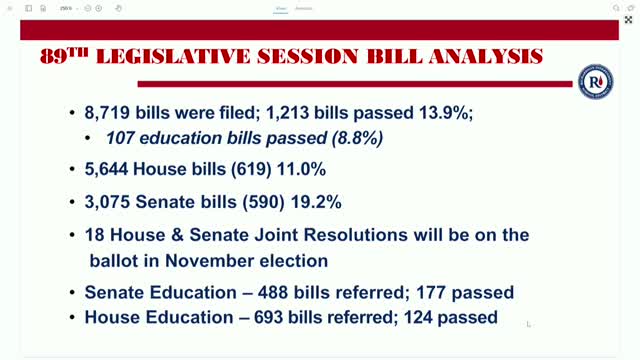 Texas educators celebrate new discipline bill and $8.5 billion in public education funding