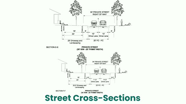 Fire marshal approves Meadowlark's final plat with public street maintenance plan