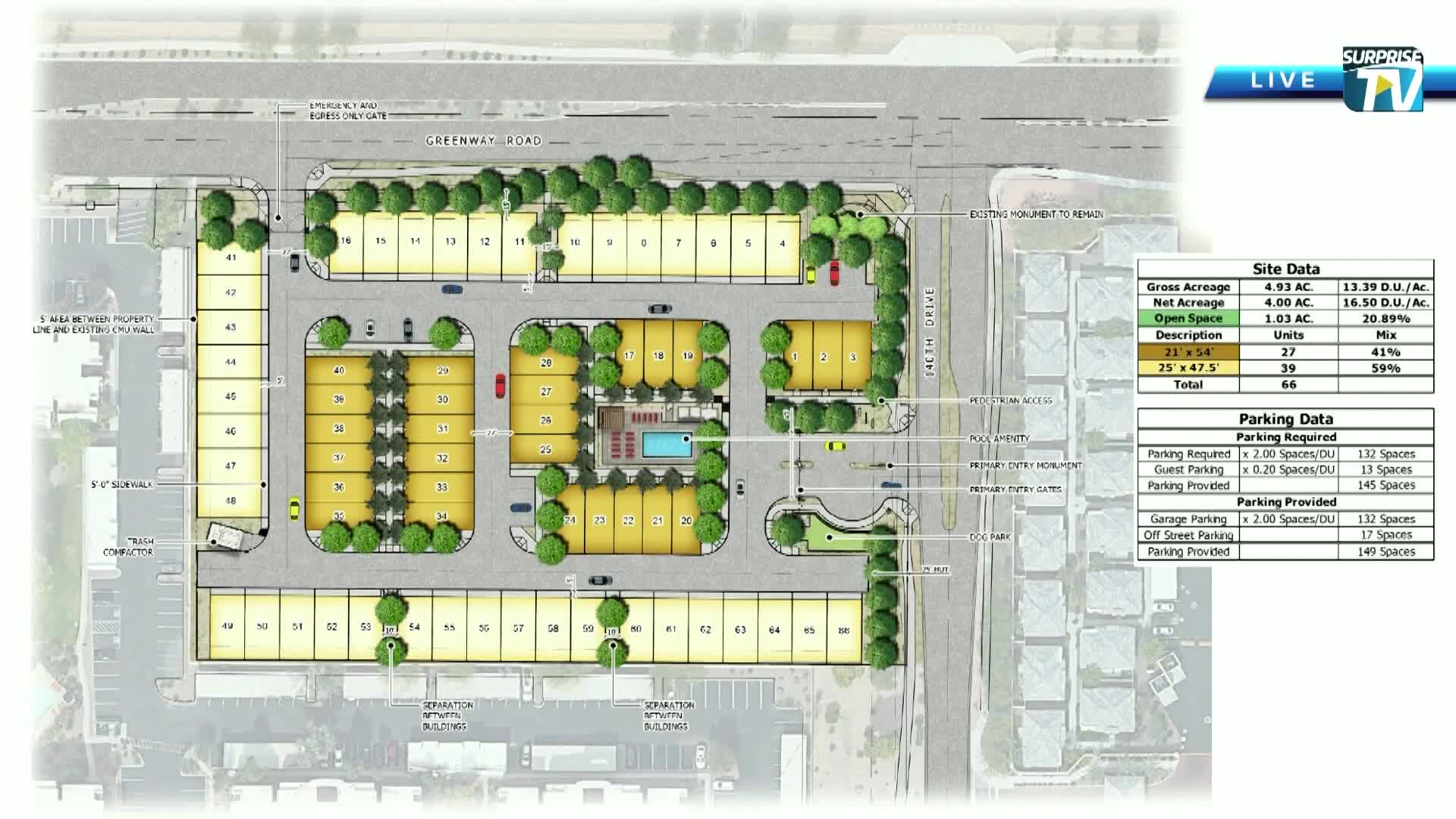 Developer proposes 66 townhomes on 40th Street with varied designs