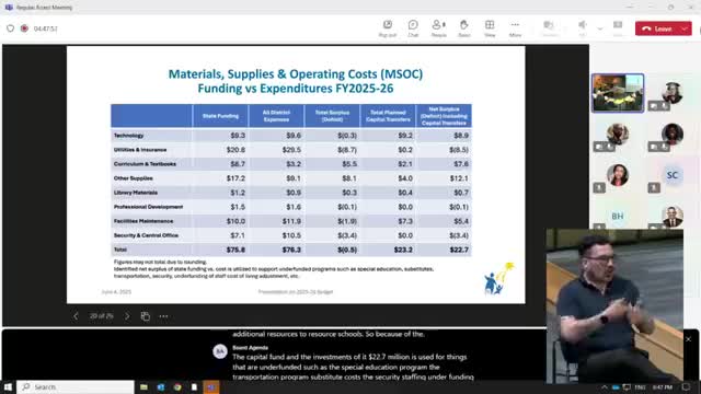 Seattle Public Schools budget planning shows $89M deficit and $471M in projects