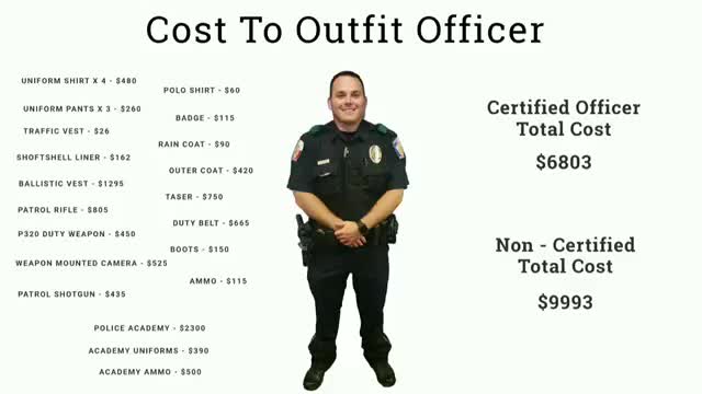 Decatur City Council discusses $1.5M budget for police and public works enhancements