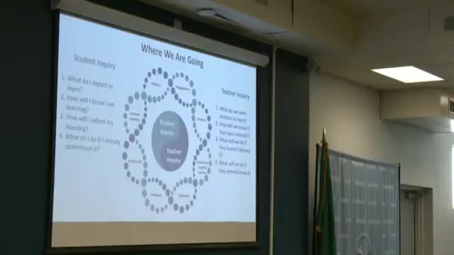 Salt Michigan educators promote student agency and align curriculum standards with teacher input