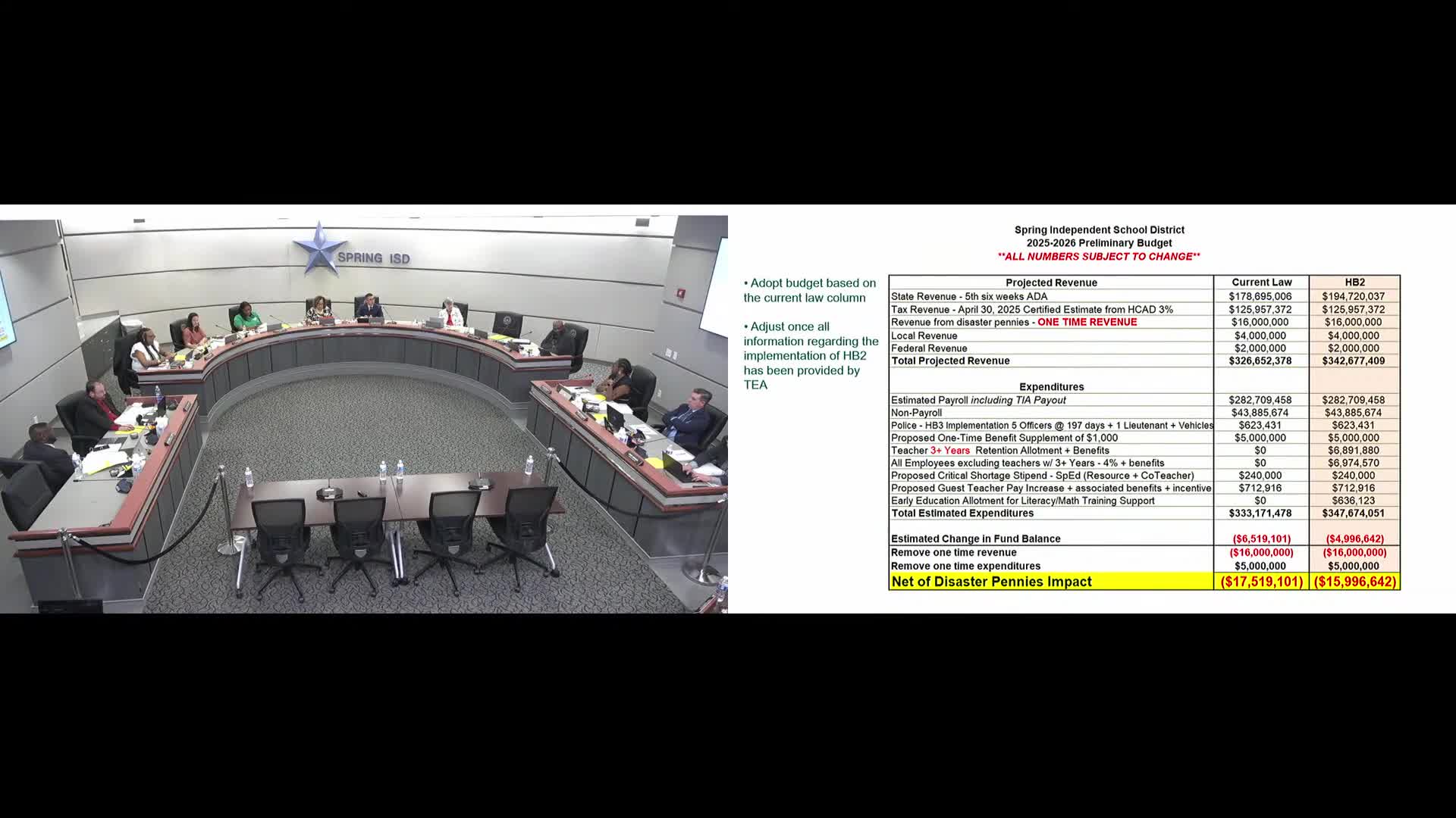 School district expands teacher incentive pay to boost recruitment efforts