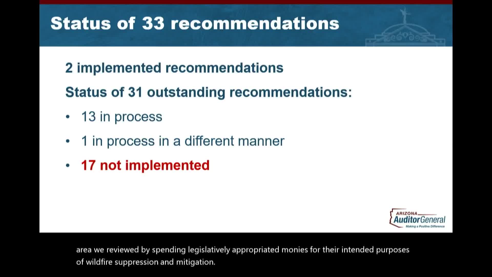 State Fire Marshal's Office fails to implement fire safety inspection program recommendations