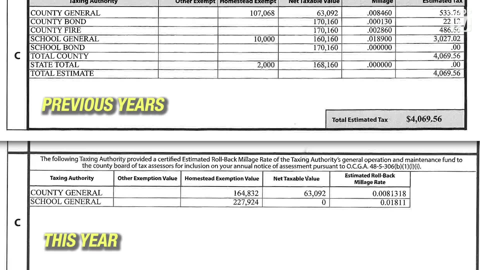 Cobb County changes assessment notice format for 2024 property tax bills