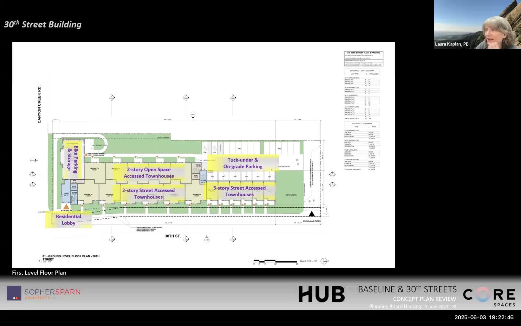 Developers present courtyard plan for student housing at Baseline and Canyon Creek