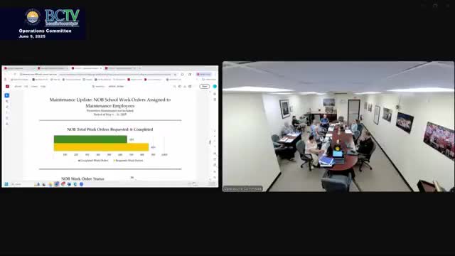 Maintenance Department showcases successful graduation support at Broad Branch Early College High School