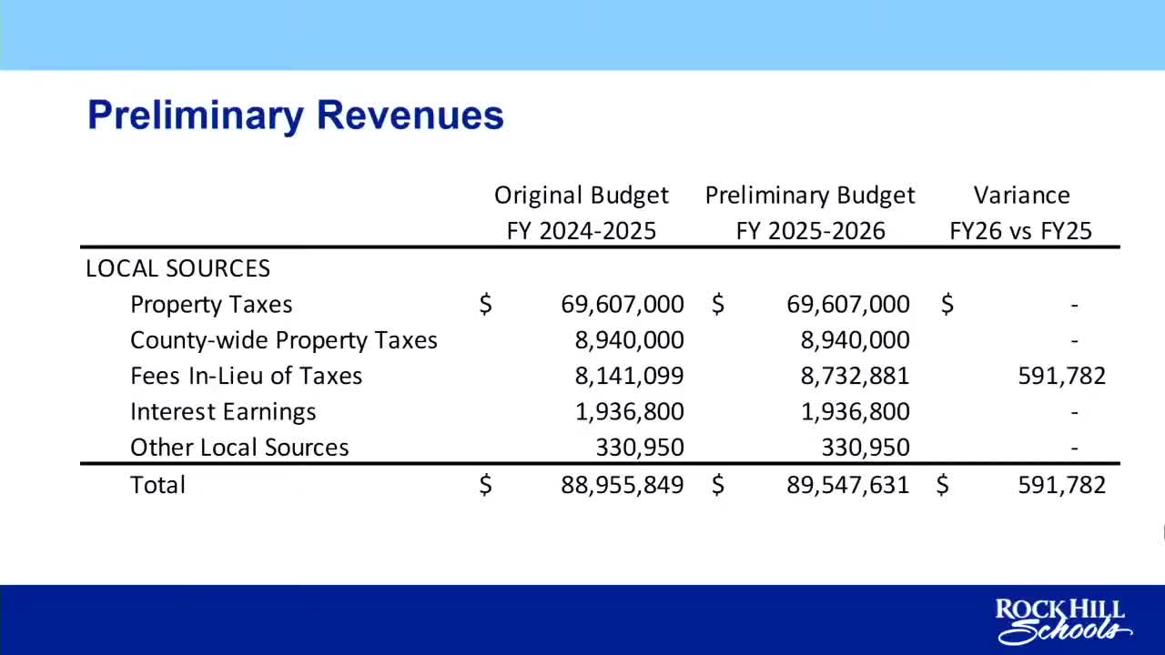 Sunset Park Elementary rising: contractors report steady progress and local subcontractor participation