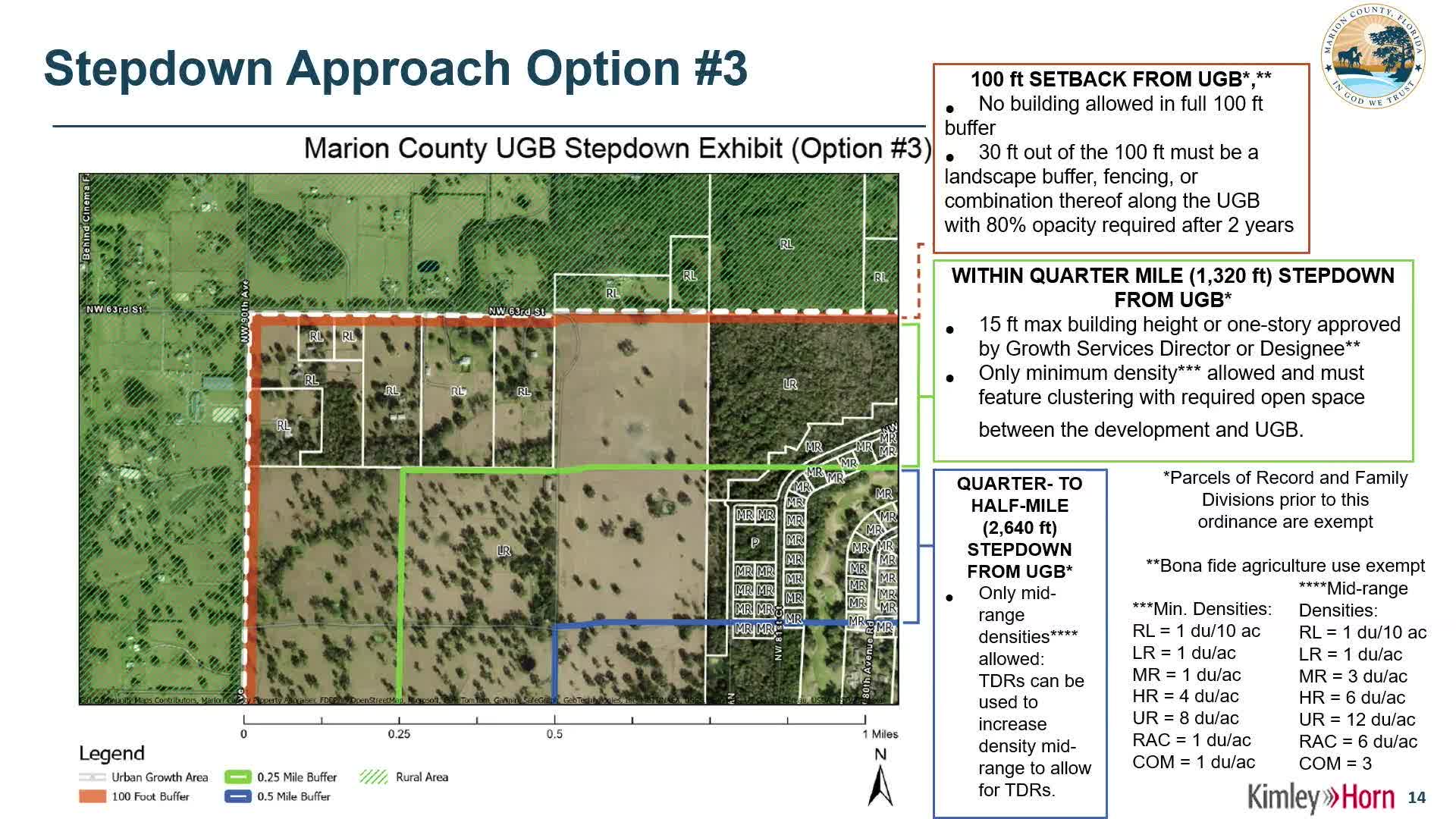 Marion County explores new hamlet development options for mini horse farms