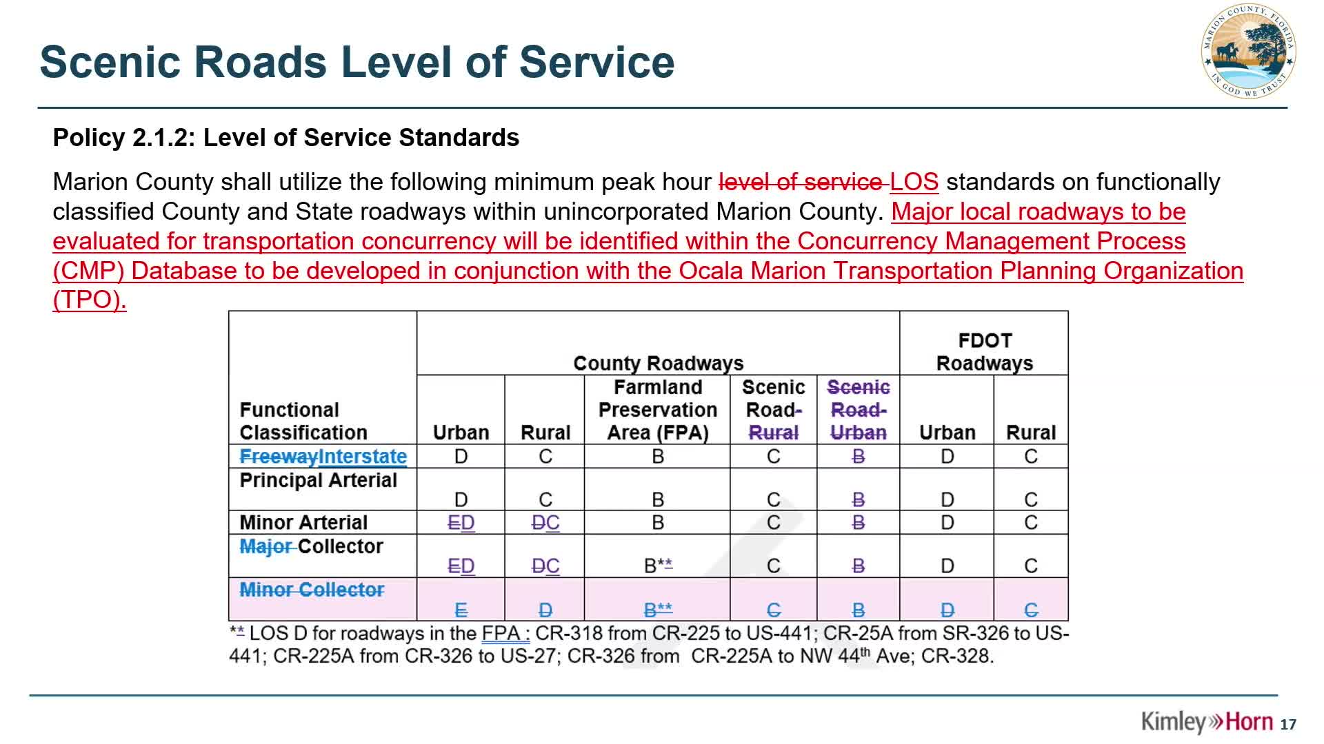 Marion County updates scenic road service standards to improve urban congestion management
