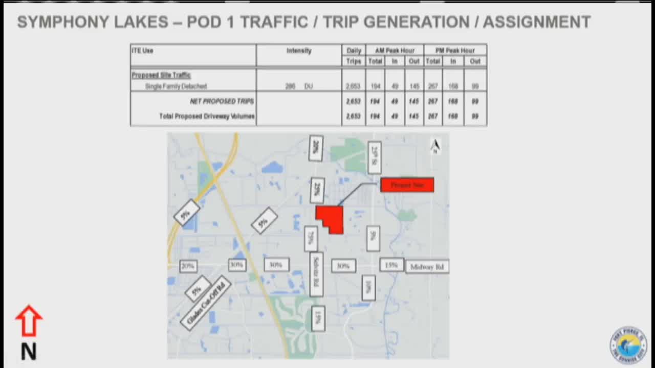 Planning Board reviews Symphony Lakes development application amid outstanding issues