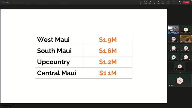 Maui County proposes Bill 9 to phase out transient vacation rentals for housing