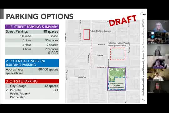 City Council debates zoning code and parking costs amid financial concerns