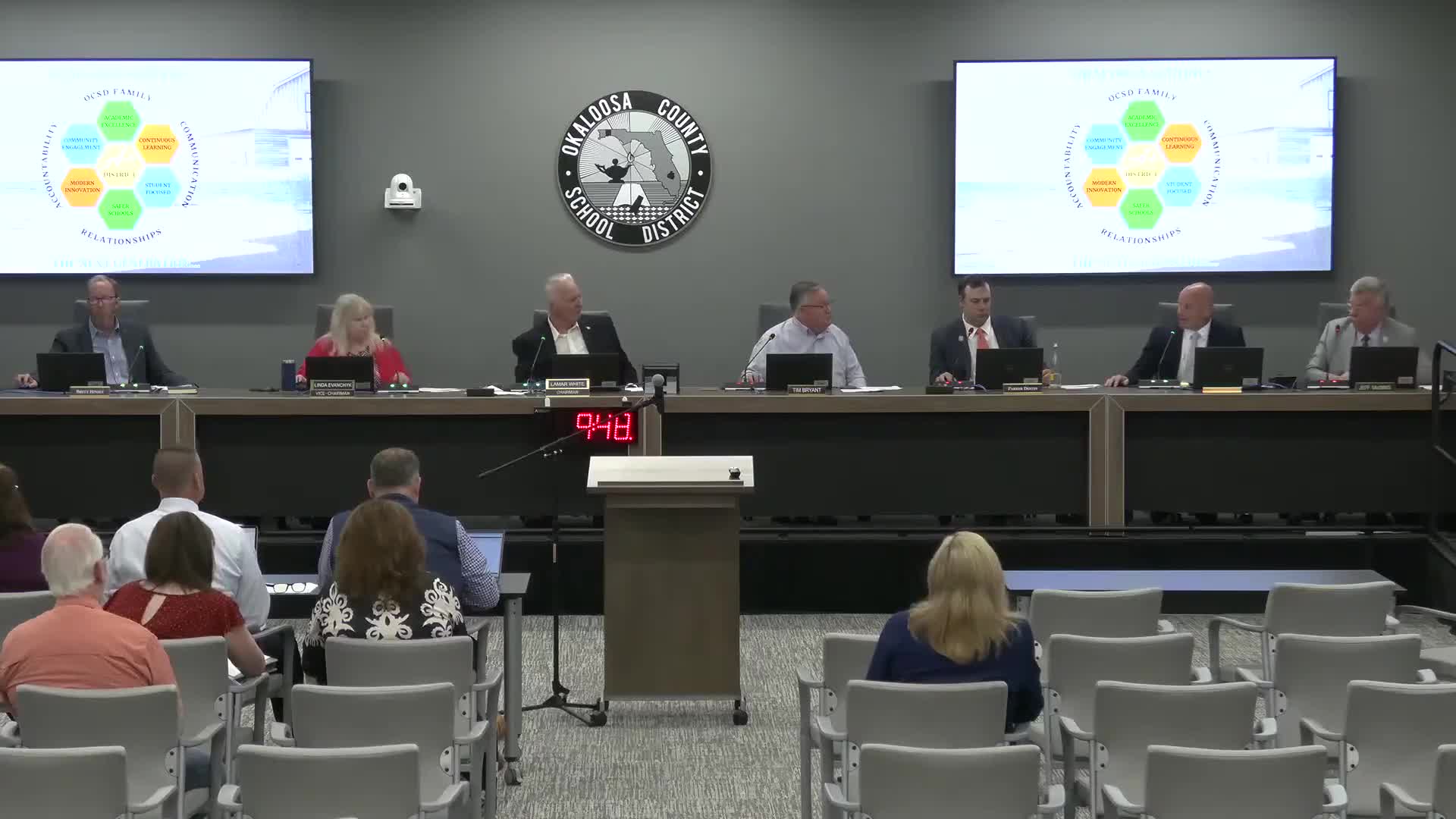 Okaloosa schools detail teacher induction, certification and new fast-track professional learning option