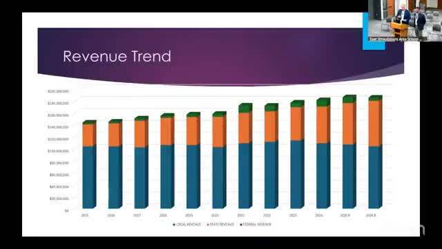 East Stroudsburg School District reports significant budget increases and staffing changes