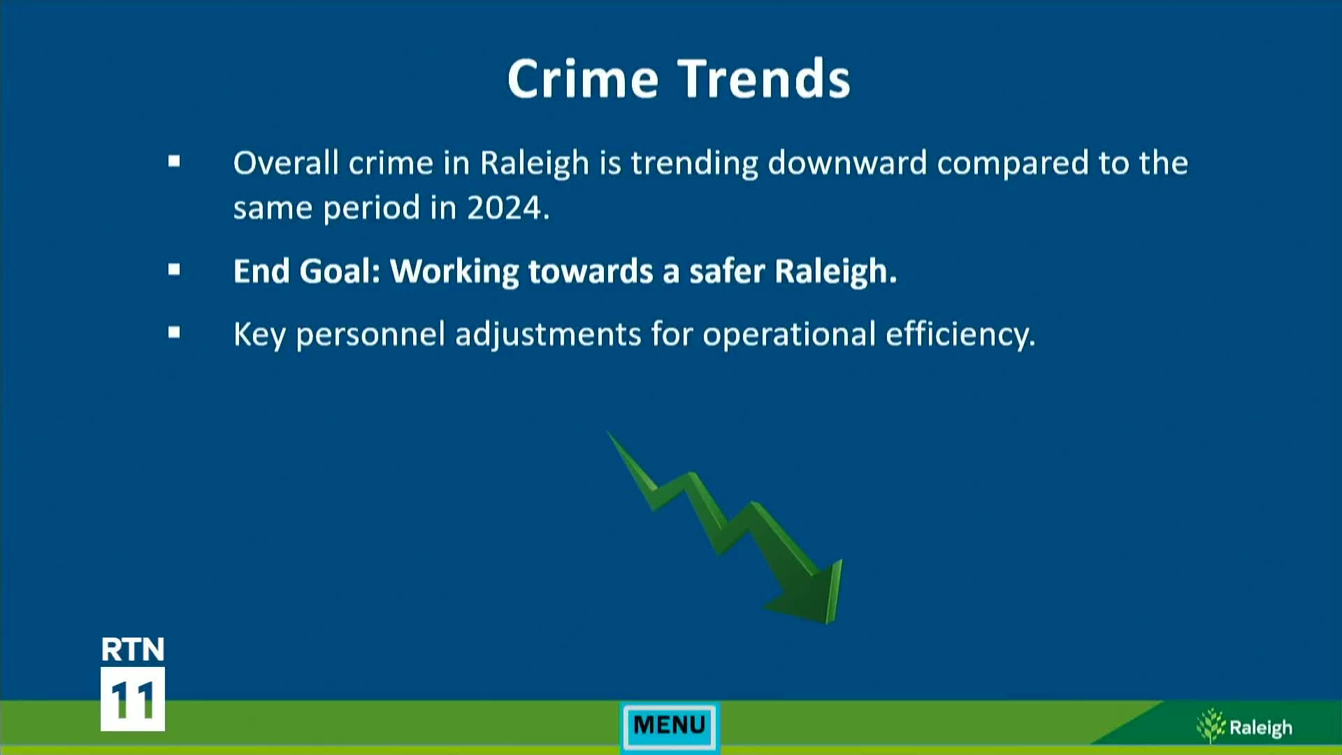 Raleigh police report crime decrease in homicides and property thefts for 2025