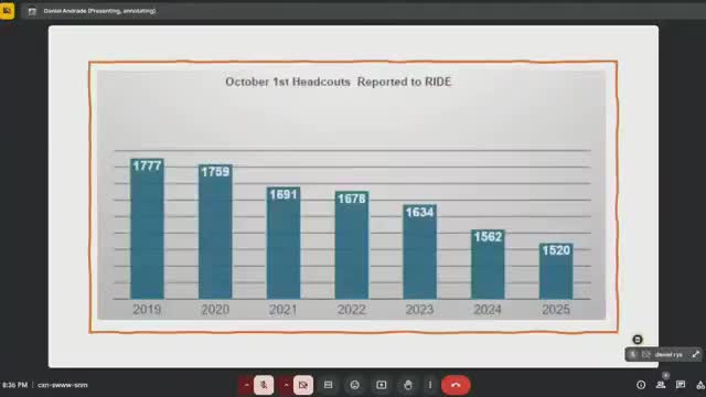 Tiverton School District faces enrollment decline and potential school consolidations