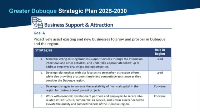 Greater Dubuque Development Corporation launches workforce initiatives and housing strategies