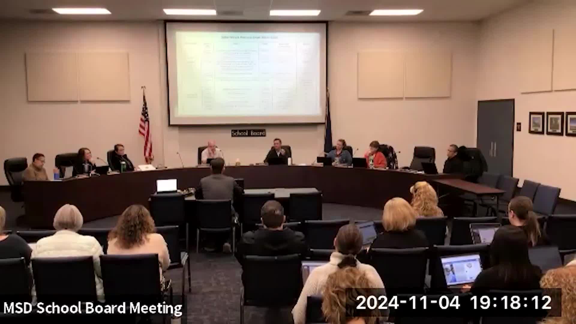 School district implements SaferWatch app for emergency lockdowns and safety reporting