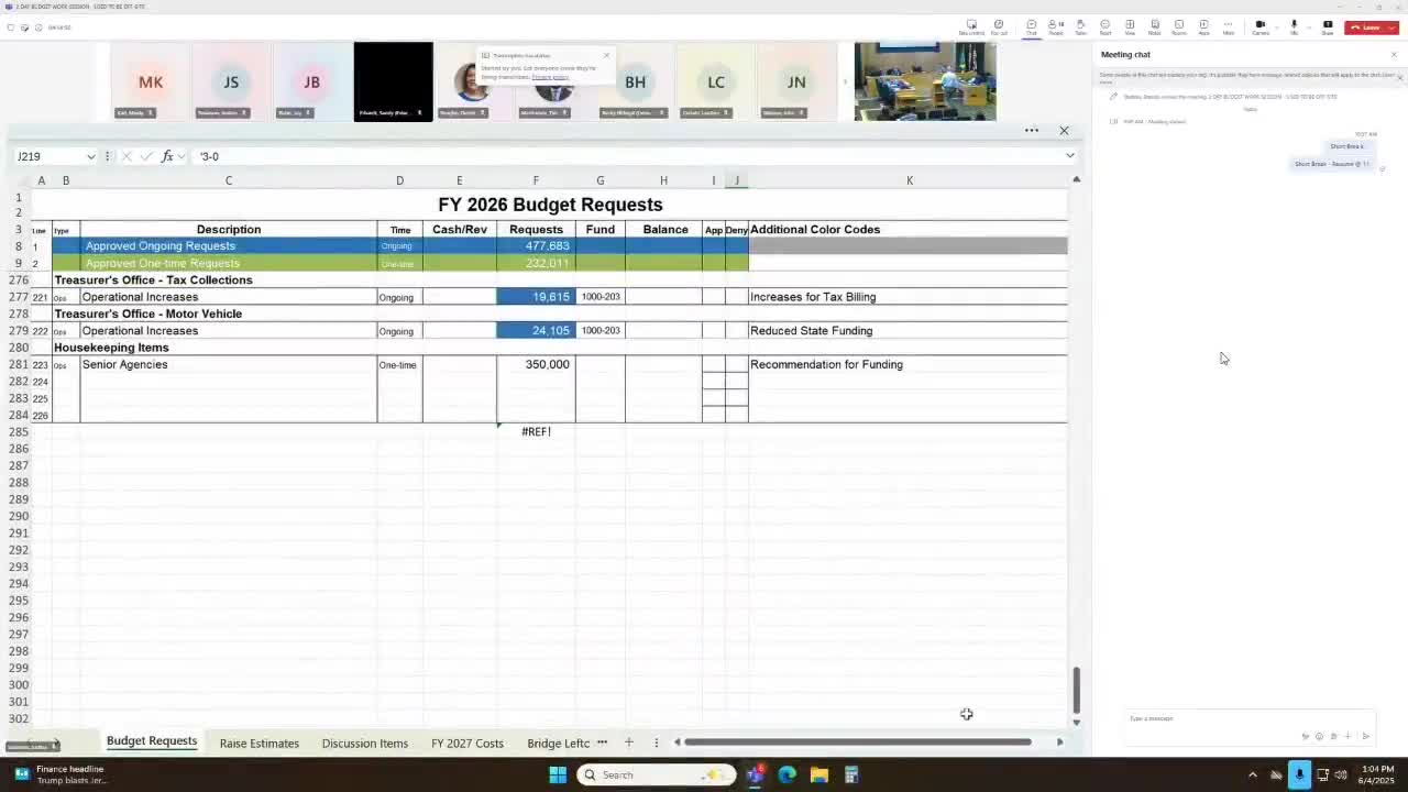 Gallatin County Treasurer’s office requests raise for motor vehicle operations and tax mailing costs