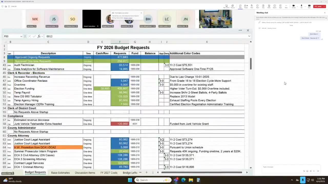 Clerk asks commissioners to fund new tabulators, higher printing and temp staffing for 2026 election cycle