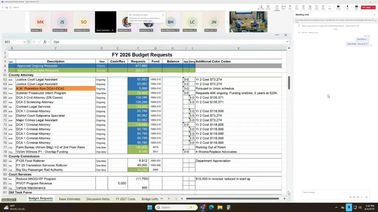 County attorney seeks continuing contract legal services and space remodel funding; commissioners approve contracts, defer remodel