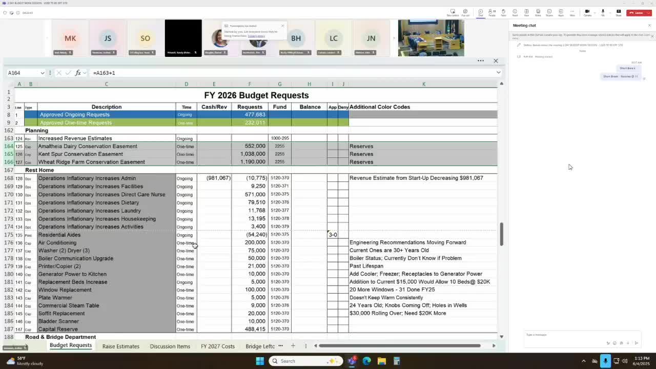 Gallatin County IT asks commissioners to fund subscriptions, website refresh and digital signage