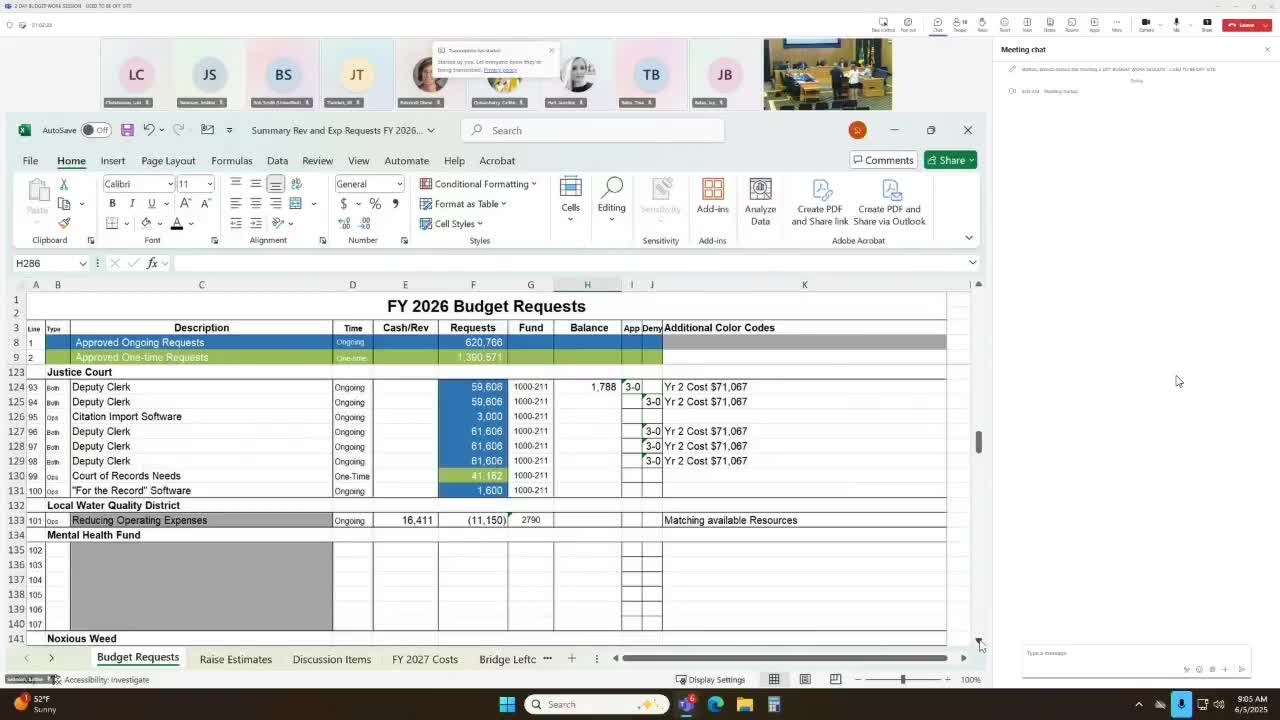 Gallatin County approves citation‑import software; defers courtroom AV purchases for further review