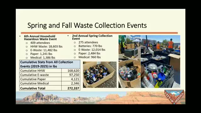Sedona hosts successful hazardous waste collection event at West Sedona School
