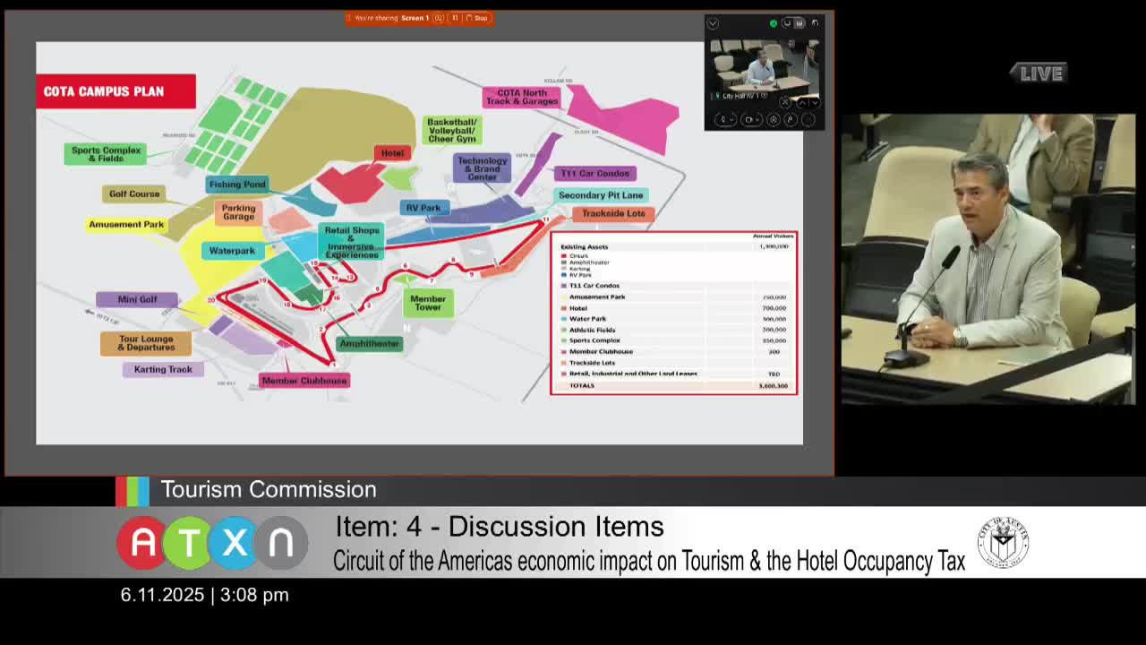Circuit of the Americas plans multimillion dollar expansion with Kotaland amusement park