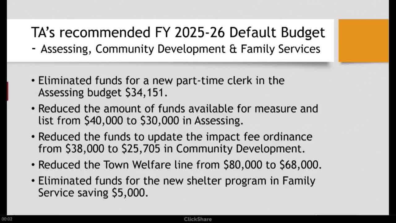 Council outlines budget cuts including $808K reduction for fire and police departments