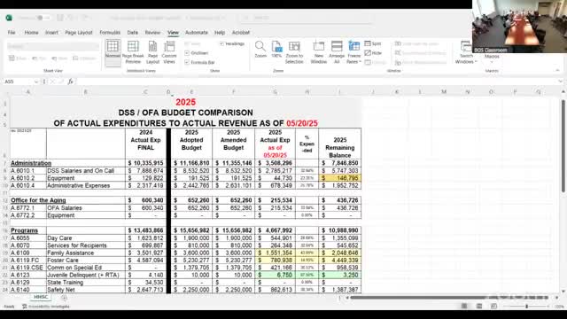 Washington County officials flag social services shortfall tied to foster care and homelessness costs
