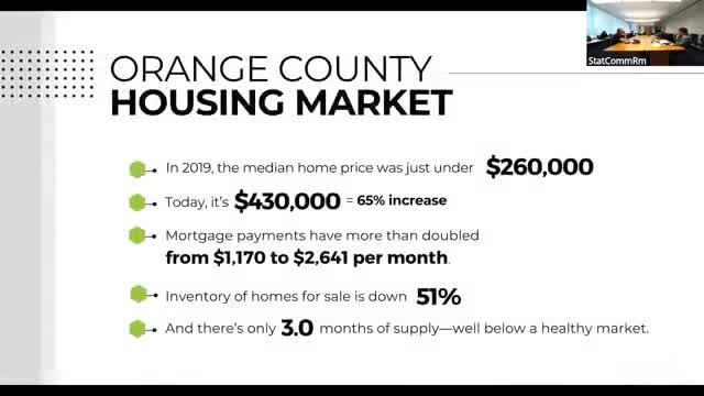 Home Prices in Orange County Surge to $430000 as Inventory Plummets