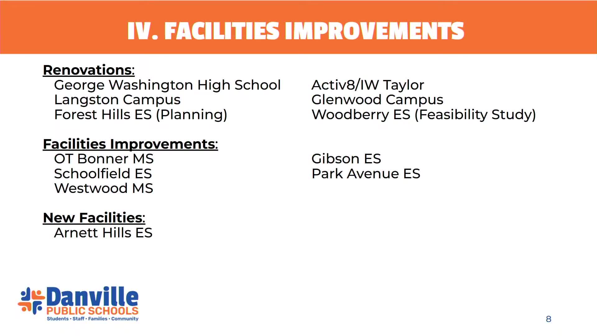 Danville School Board outlines $71.8M budget with salary increases and facility upgrades