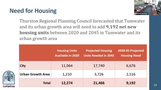 Thurston County plans for 9192 new housing units to meet 2025 needs
