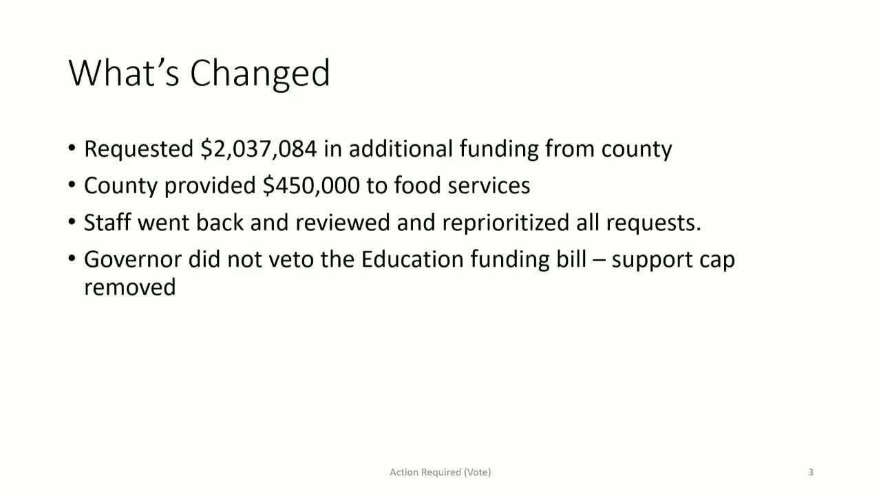 GCP S Board proposes 4.5% teacher raise and new educational investments