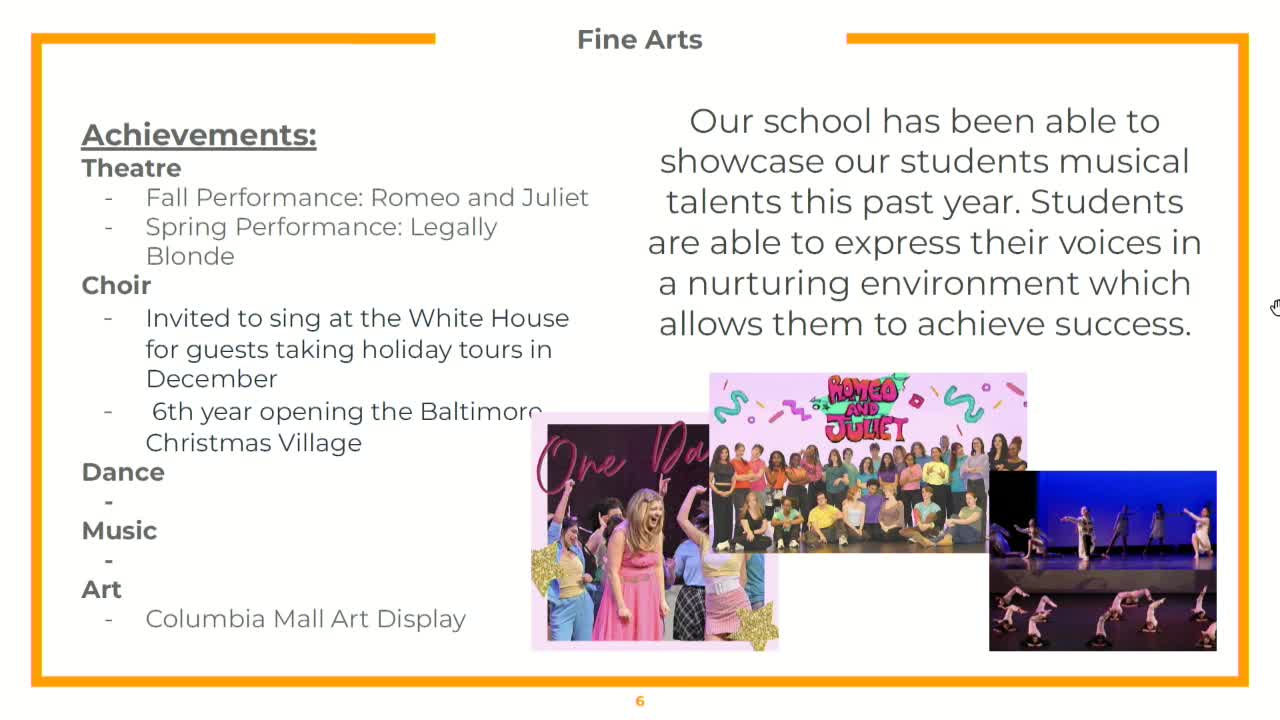 Reservoir SGA Highlights Cultural Events and Academic Successes at Annual Presentation