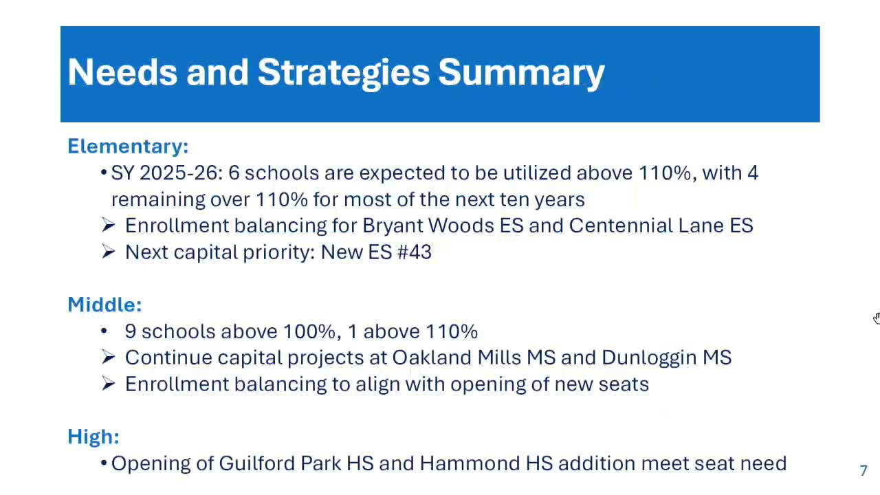 HCPSS Plans New Elementary School to Address High Enrollment at Southeast Schools
