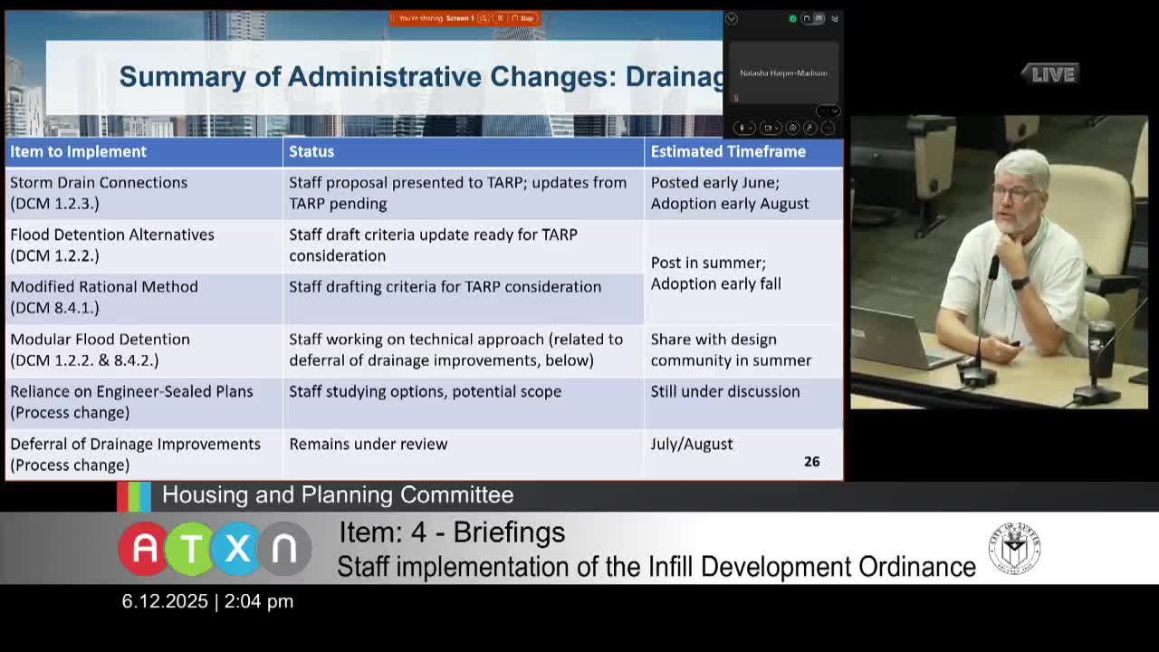 Austin City Council updates drainage review process to streamline housing development